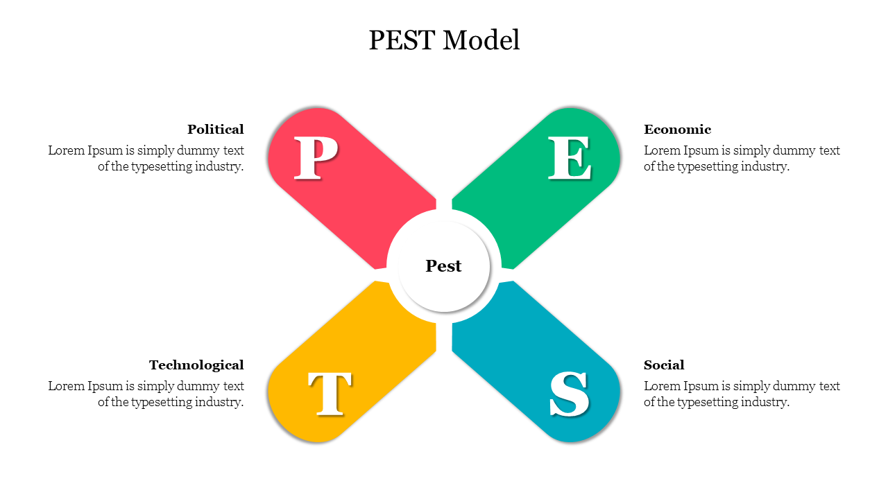 Four Noded PEST Model PowerPoint Presentation